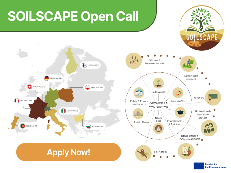 SOILSCAPE Open Call